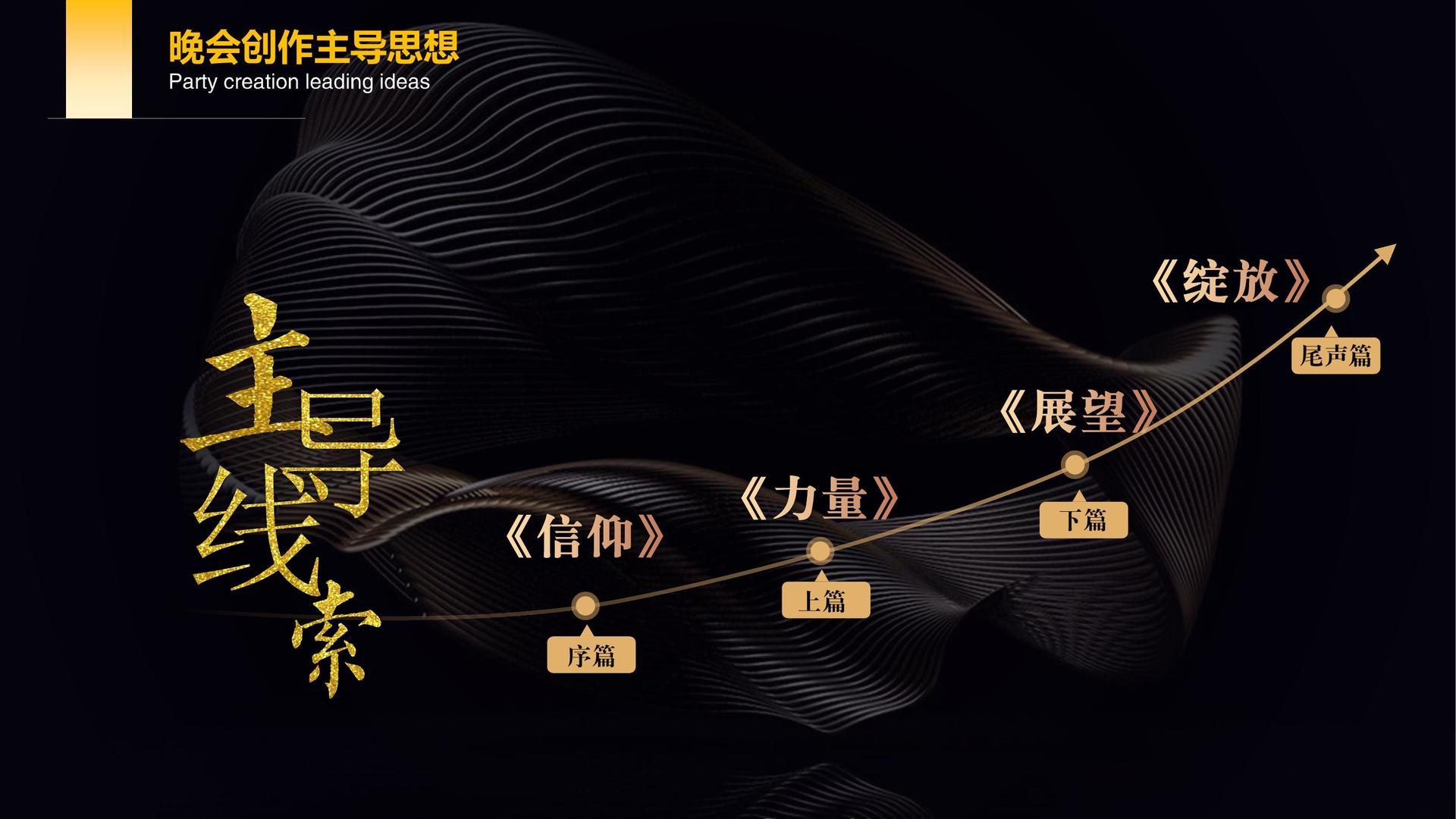 腾德影视文化参与文化产业高峰论坛并发表主题分享